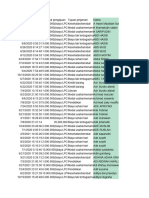 Submid Data LPC (Layanan Proses Cepat) (Respons)