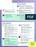 YOKPI Cheatsheet - Power BI Shortcuts