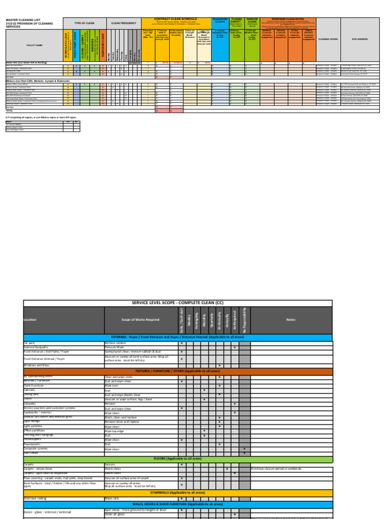 schedule-a-master-cleaning-list-tender-pricing-schedule-cn0440-pdf