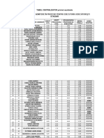 Tabel Centralizator Rezultate Stagiari 1 Cu Nume