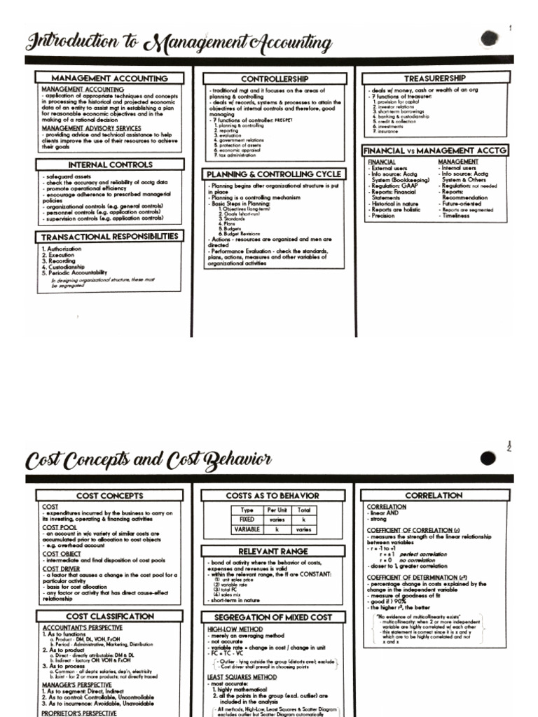 MAS Summary Notes | PDF