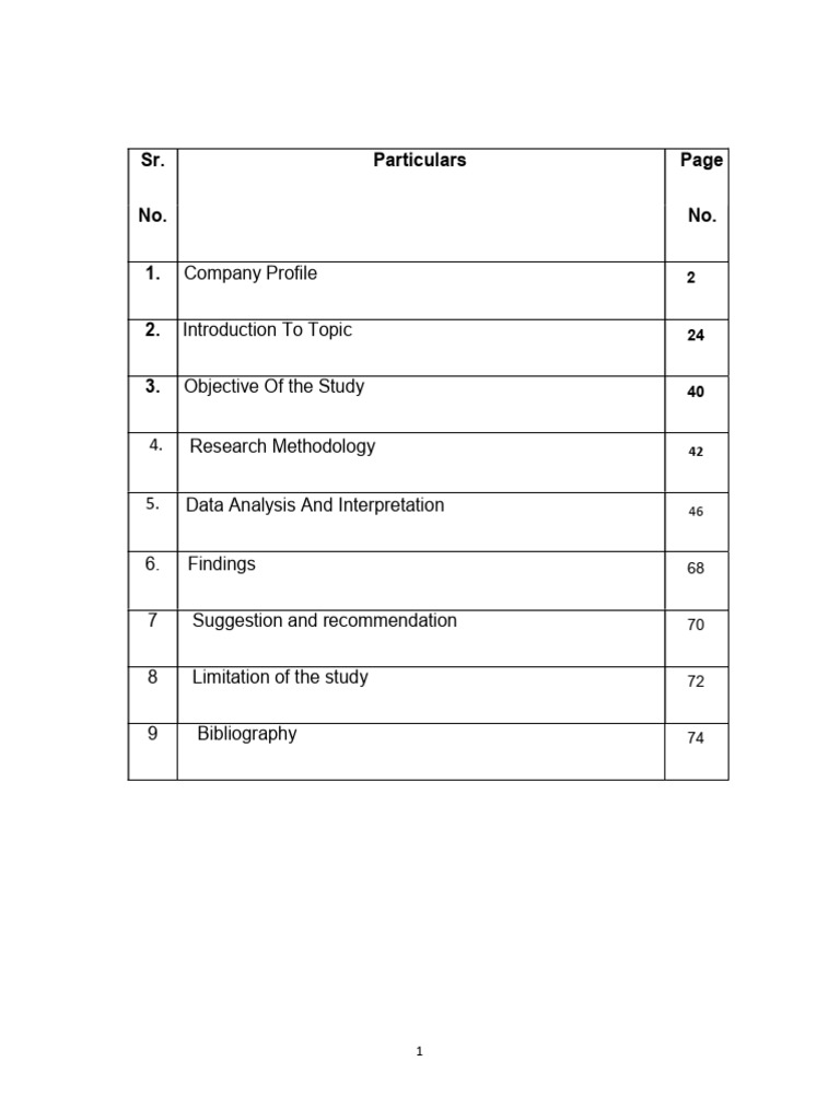 Bajaj Auto Pdf Job Satisfaction Methodology