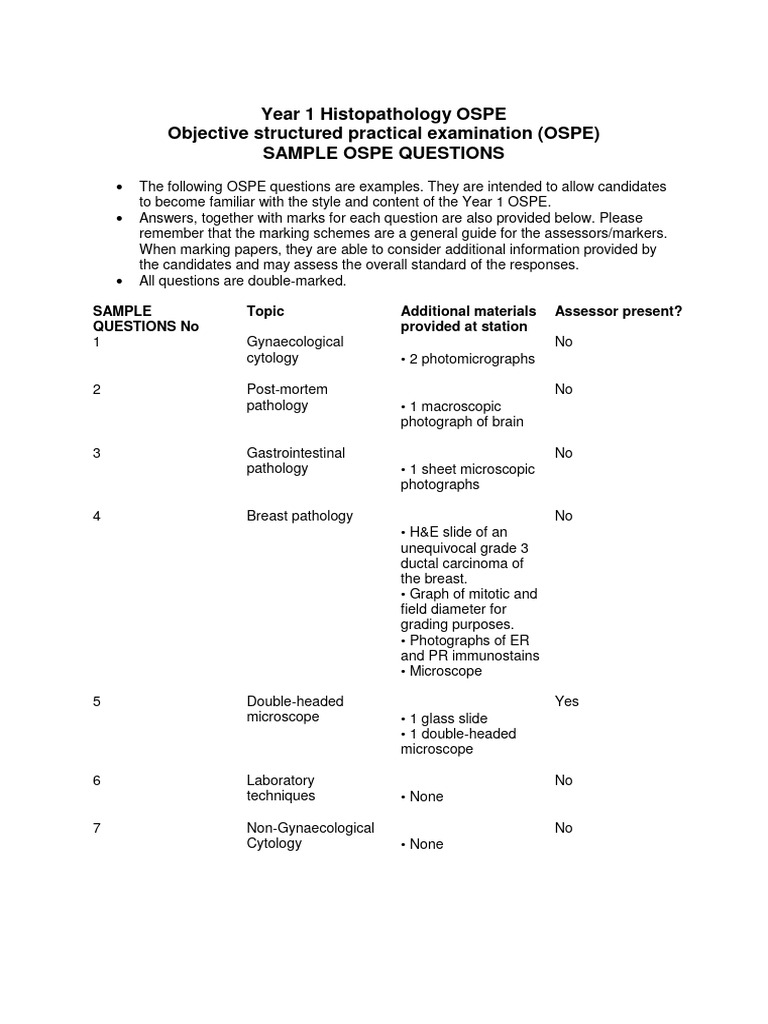 Year 1 Histopathology OSPE Guide | PDF | Lymph Node | Coeliac Disease