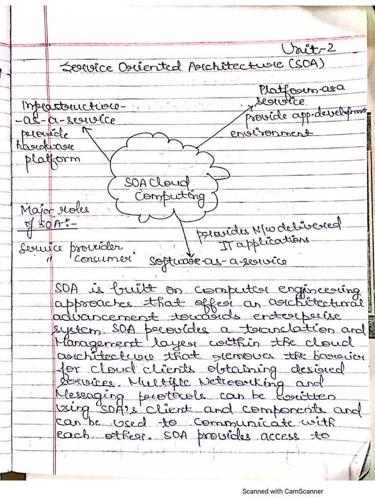 Cloud Computing UNIT-2 | PDF