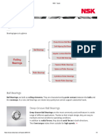 Anti Friction Bearings - Types