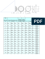 Design of Int. and Ext. Circlip