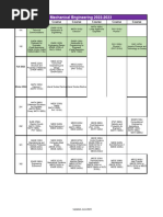 CSUF Mechanical Engineering Flowchart | PDF | Physical Sciences ...