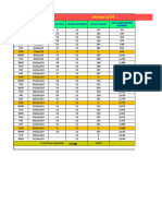 Monthly Hse Statistics 2024 p162 United