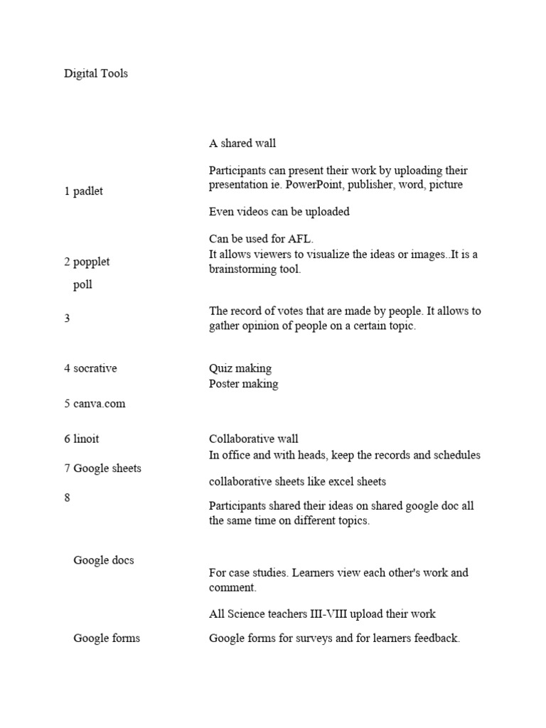 Digital Tools | PDF | Computing | Software