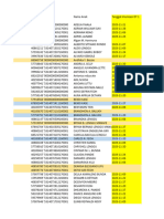 Data Individu Kohort Bias 1050552