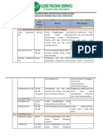 contoh formularium klinik