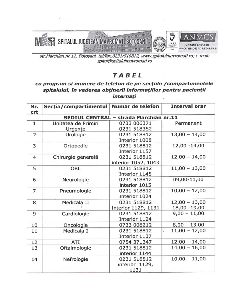 Tabel Cu Programul Si Numerele de Telefon de Pe Sectiile ...