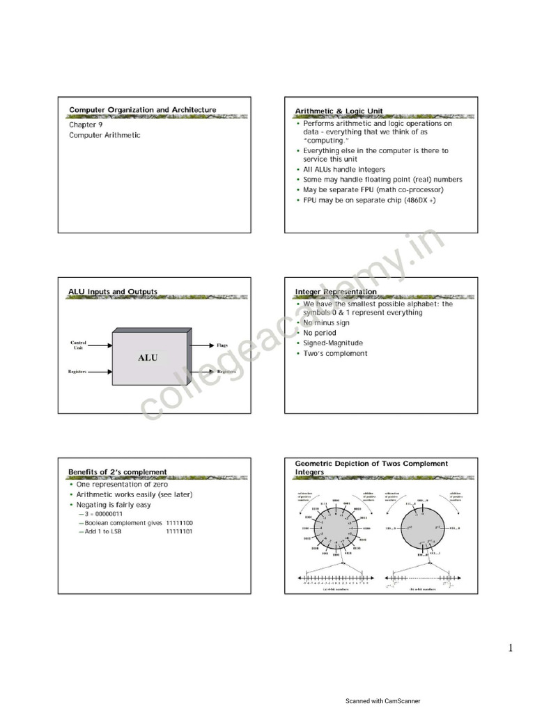 Unit 2 | PDF