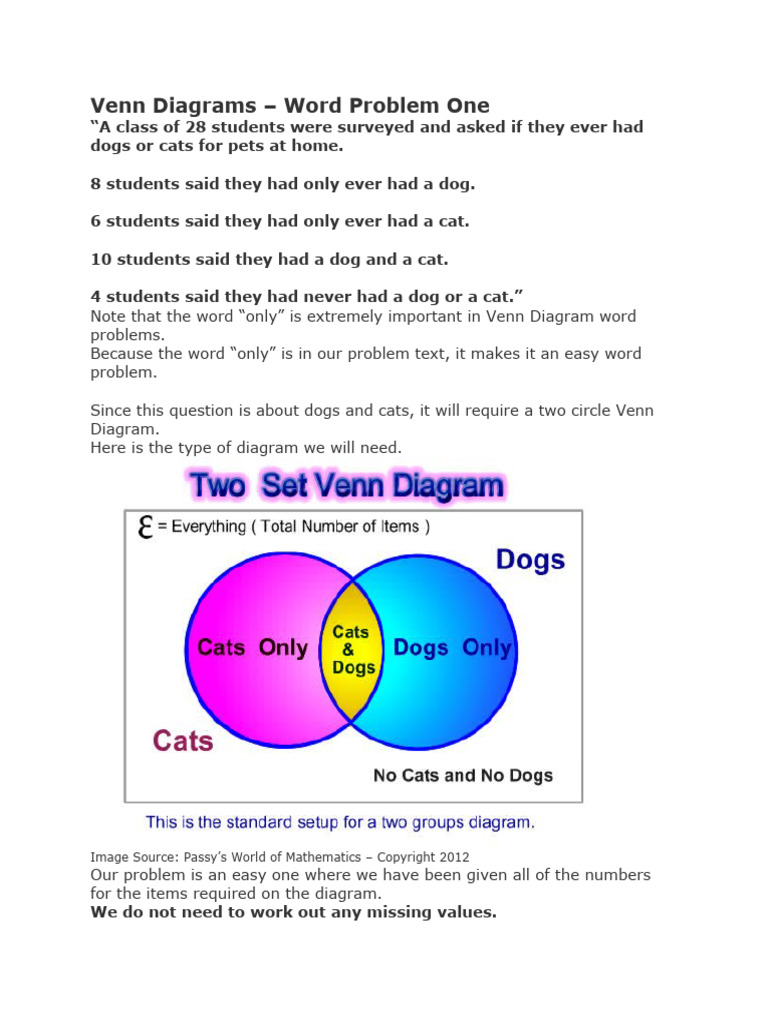 Venn Diagrams (A) | PDF
