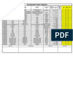 Fittings Malzeme Satınalma Talep Formu