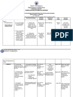 Action Plan On Reading