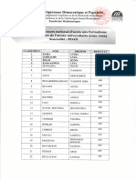 Resultat Concours Mathematiques Appliquees - Specialite - ROAD