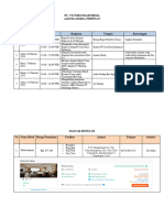 Agenda Kegiatan Pimpinan