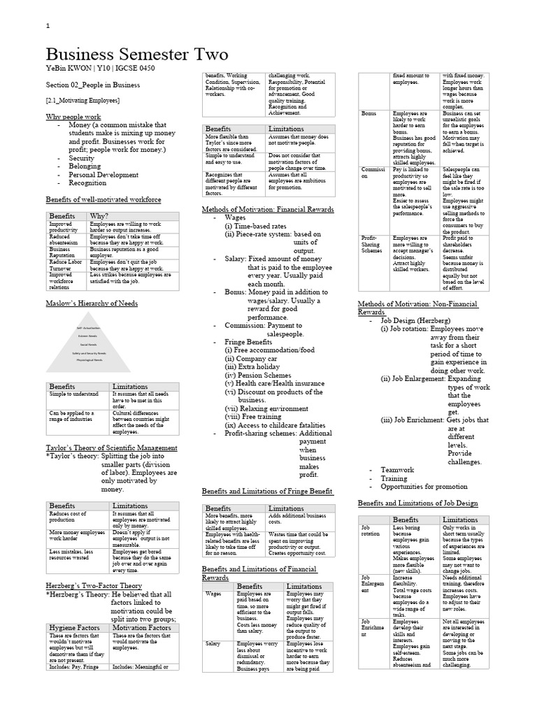 10bus 2 download free pdf employment leadership