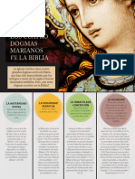 VEV Infografia Los Cuatro Dogmas Marianos