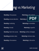 Marketing Vs Branding 1702607692