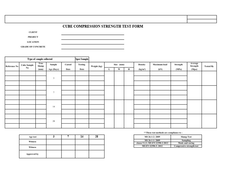 Cube Compression Strength Test Form | PDF