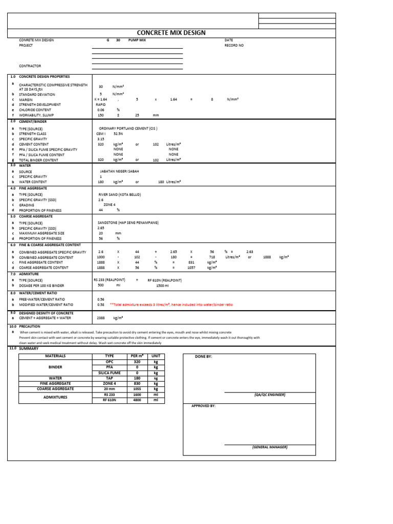 Concrete Mix Design | PDF | Concrete | Cement