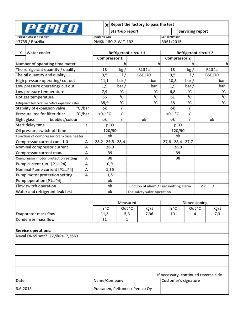 Climasul Factory Test Report | PDF | Building Automation | Equipment