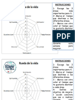 Rueda de La Vida