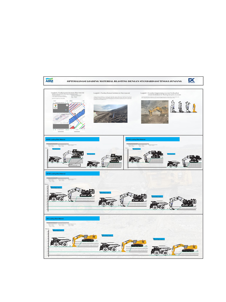 Optimalisasi Loading Material Blasting | PDF