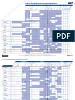 Letter - Word - Rec - Error Analysis - Form - A