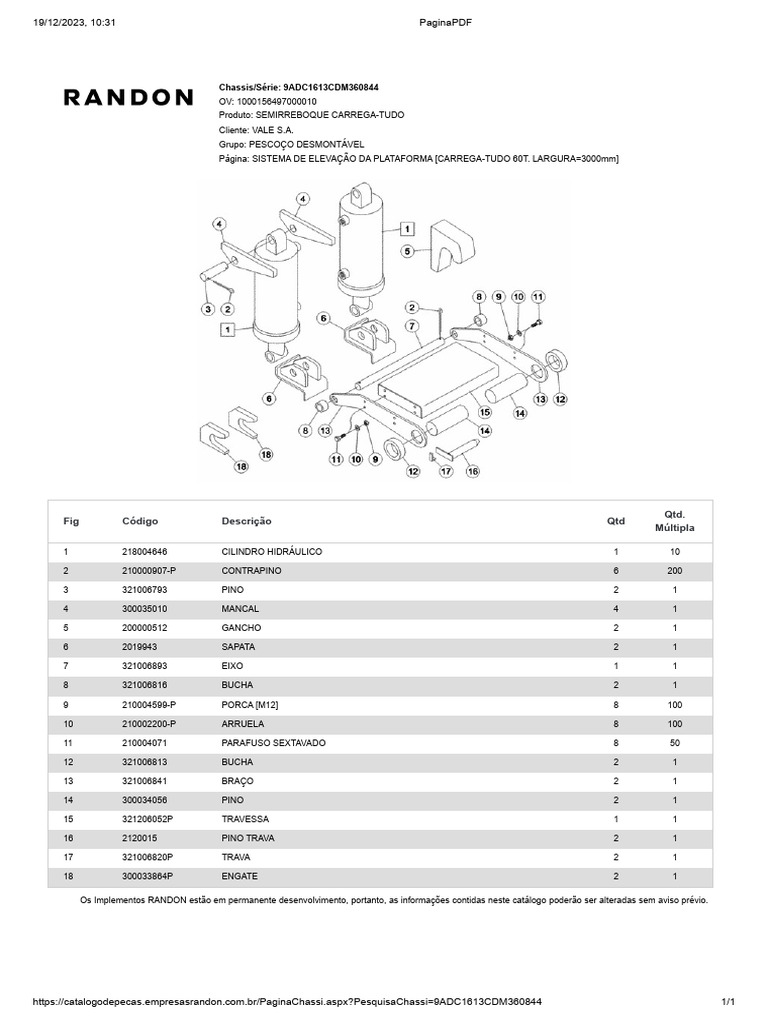 Carrega Tudo Randon | PDF