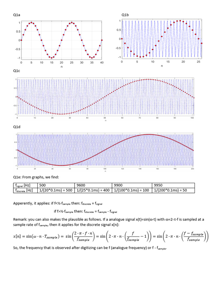Discrete Signal Analysis and Filtering | PDF | Information And ...