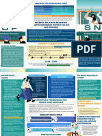 Leaflet SNBP 2024