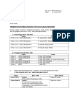 Surat Makluman SPBT 2021dan2022