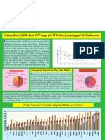 Materi Advokasi BBL