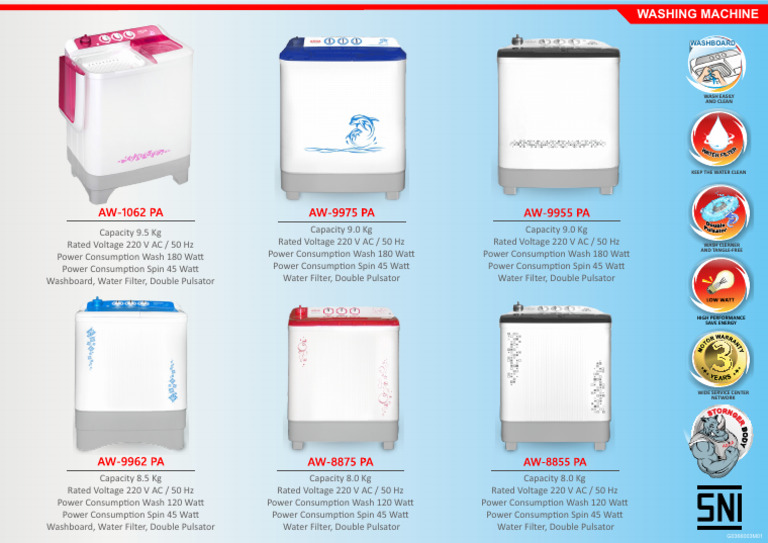 G0366003M01 Katalog Mesin Cuci | Download Free PDF | Electrical