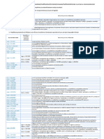 Anexa1 - Tabel - Acte MEMO - 28.06.2021