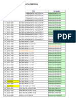 Stock Per 10.01.2024