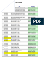 Stock Per 17.01.2024