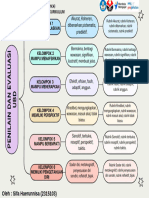 Koneksi Antar Materi Topik 4 - PDPK - Sifa Haerunnisa (2315103)