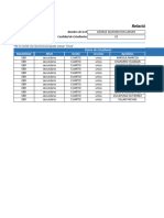 3.3.2 Base de Datos de Familias