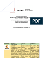 Act 5 Cuadro Comparativo