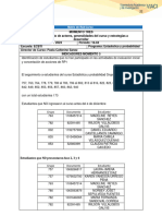 Formato - Red - Curso - Momento 3 William A Taborda