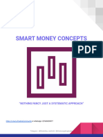 Smart Money Concept (SMC)