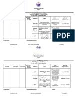 GAD-INTEGRATION-2023-2024 - S