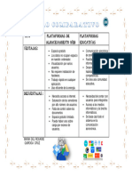 Cuadro Comparativo..