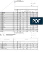 Laporan Penyusutan Intrakomptabel Satker Subsubkelompok