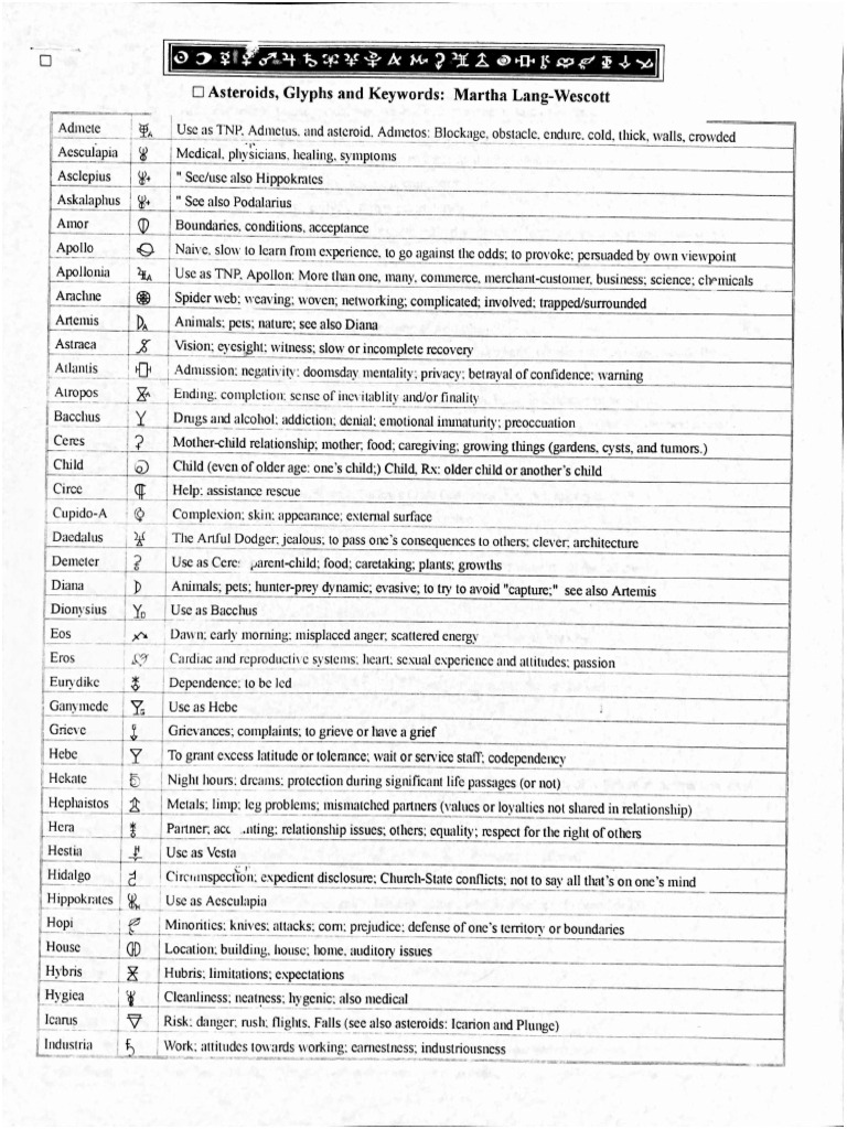 2021 Glyphs | PDF