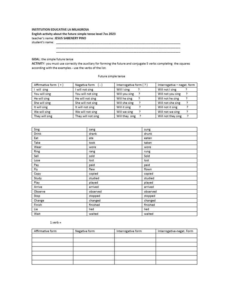 Activity About Simple Future Tense Conjugation PDF Grammatical